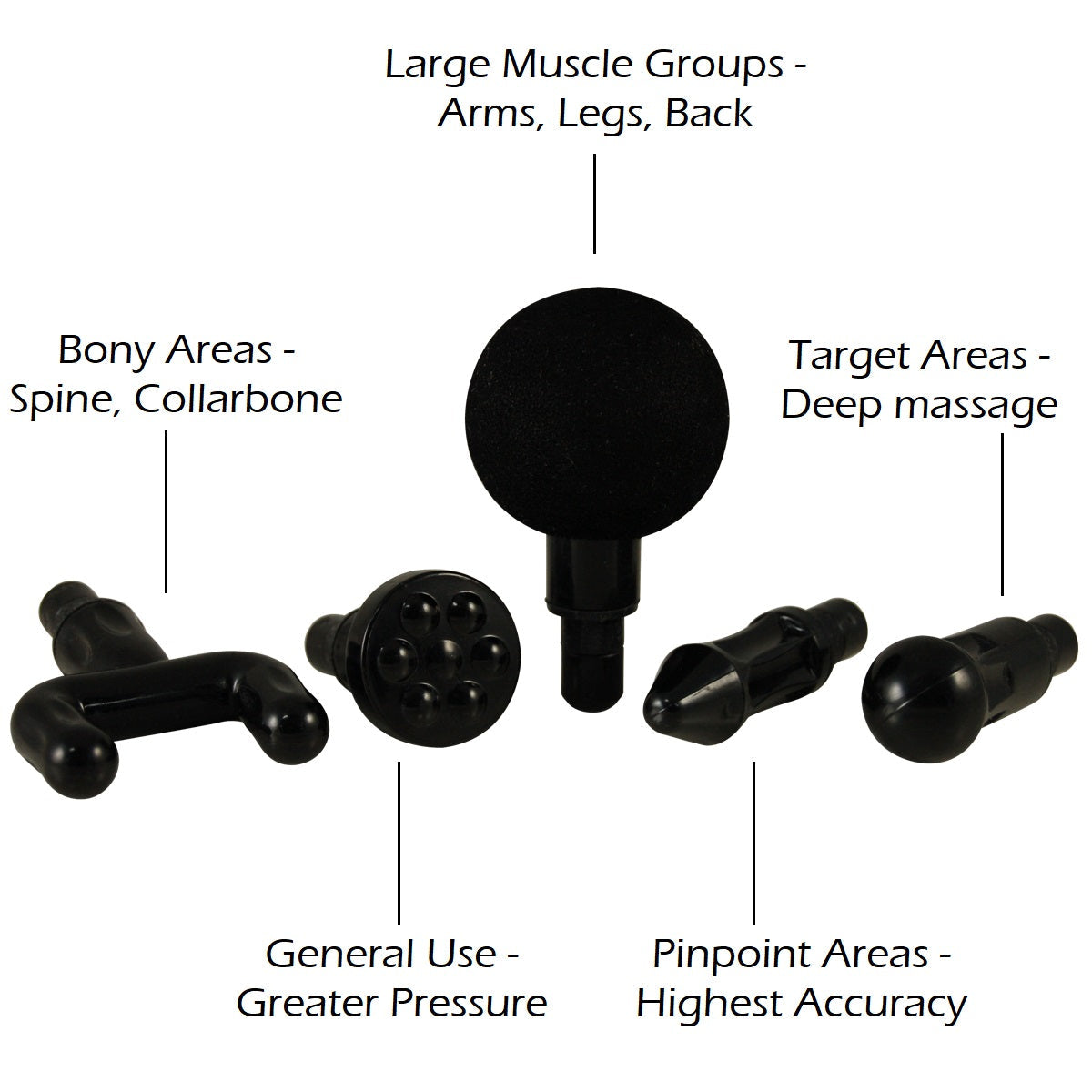 BLUESPRING Percussion Massage Gun – Deep Tissue Muscle Massager with 30 Speed Levels & Smart LED Display